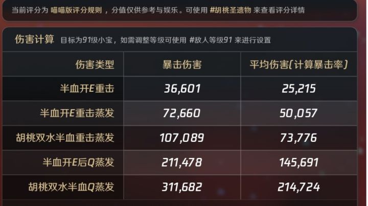 满命胡桃火本单人我就是辅助吧截图