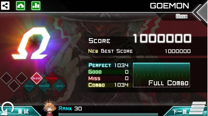 【Dynamix】GOEMON GIGA14 ALL PERFECT截图