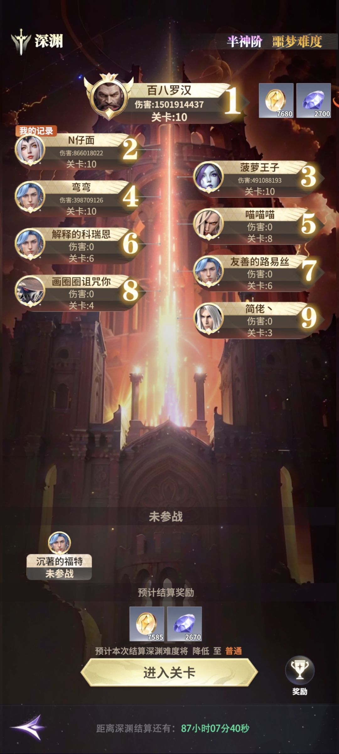 我又来反馈意见了,是关于深渊的问题 2