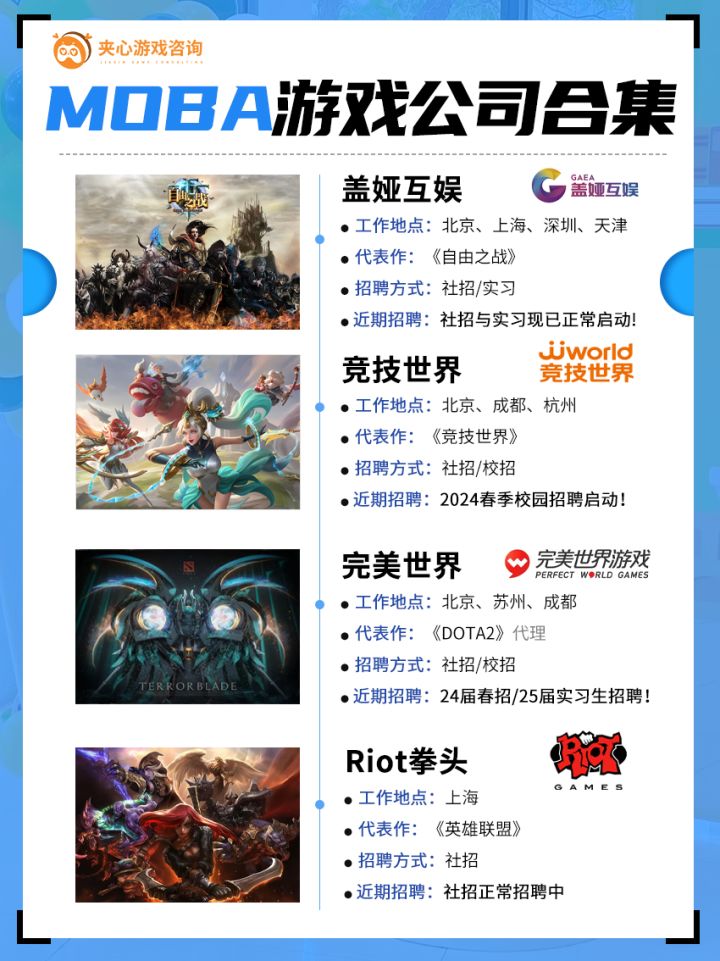 MOBA类游戏公司合集截图