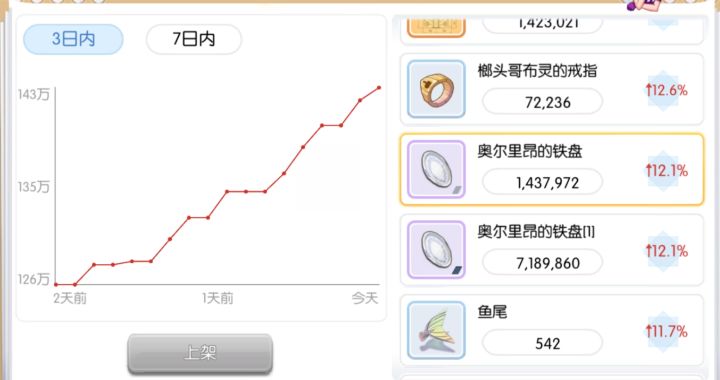 奥尔里昂的铁盘金车已开启截图