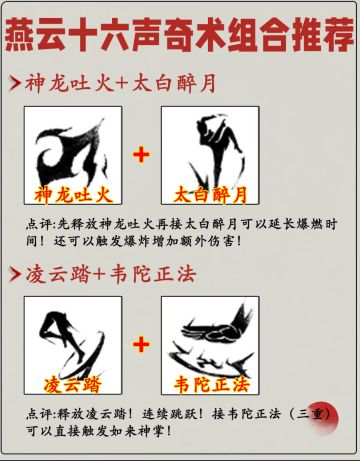 燕云十六声奇术组合推荐