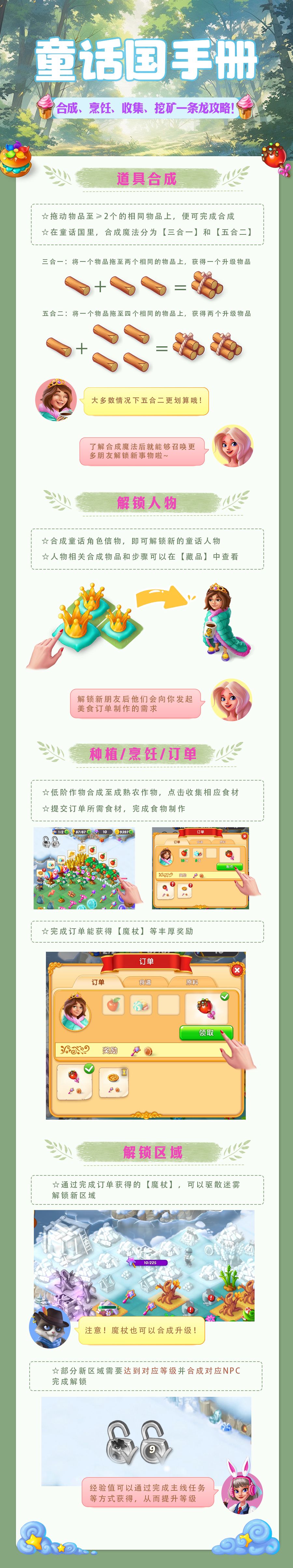 攻略手册 | 童话国合成经营必备指南 2