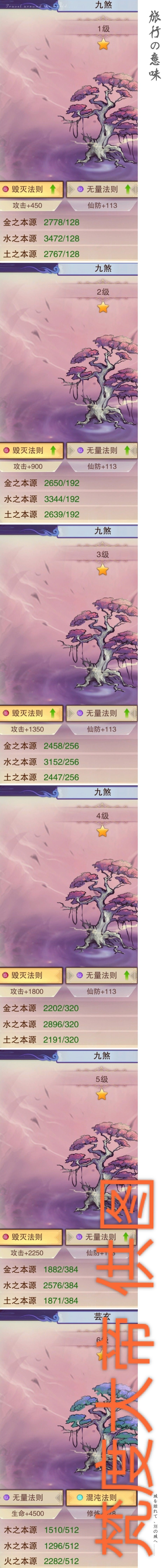 鸿蒙道种升级超详细攻略截图