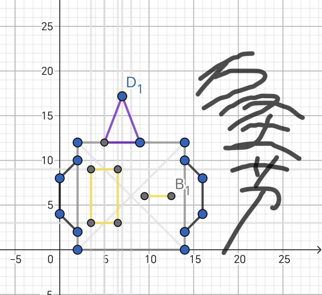 万圣节快乐 2