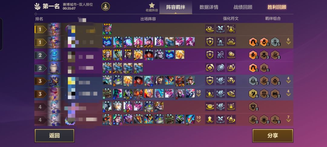 感觉这赛季三星五费嘎嘎好追 1