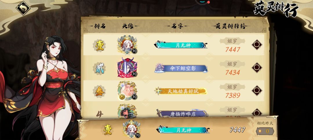 这战力计算没问题吗? 1