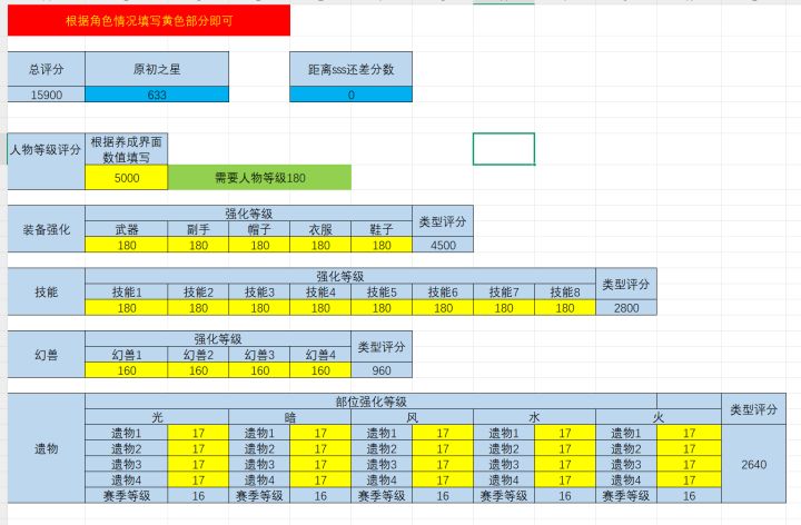 龙国赛季养成评分达到sss参考截图