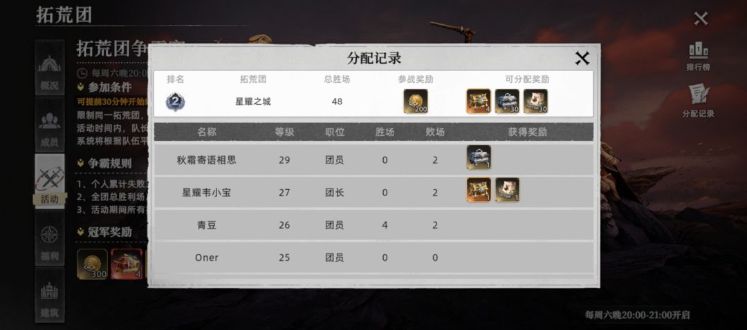 团战奖励分配 2
