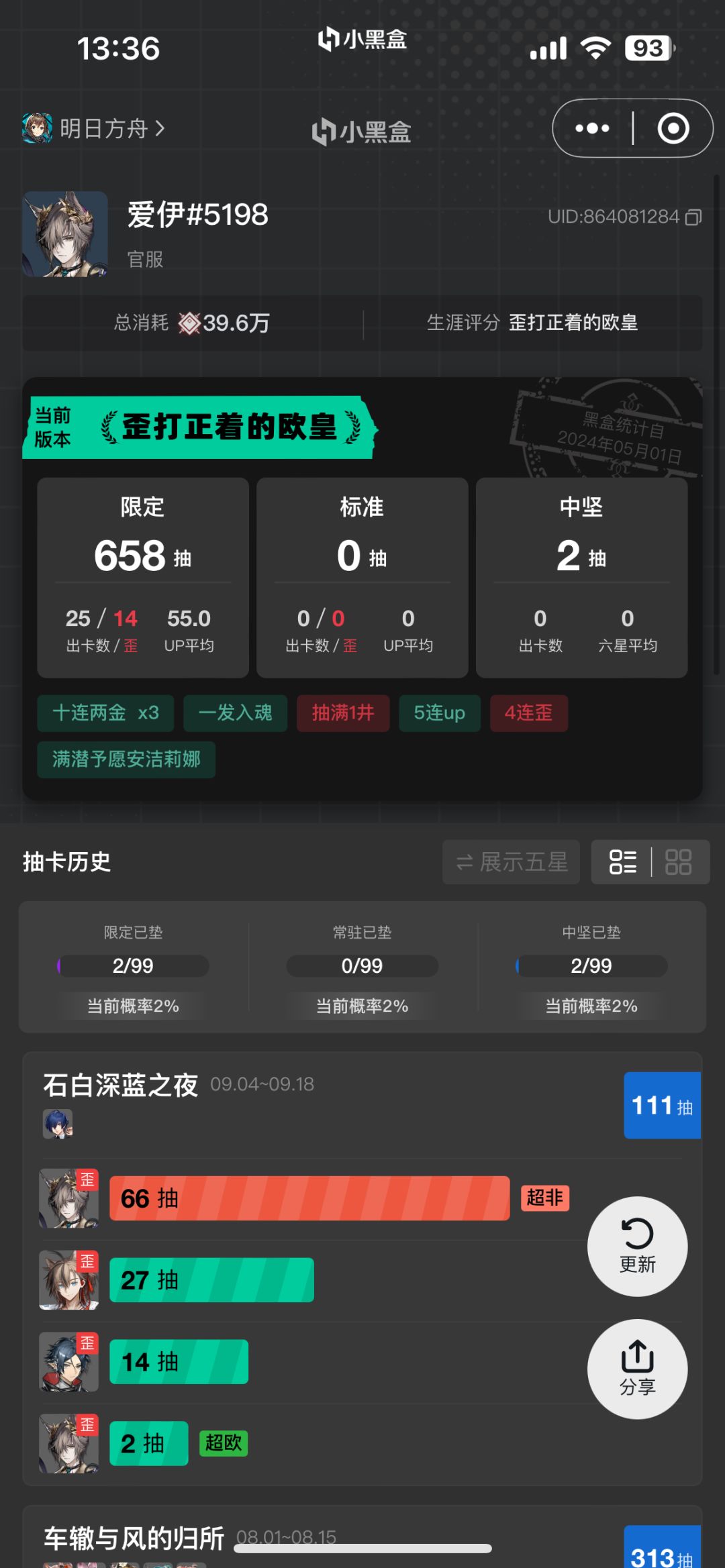 666 又是保底 逆天50概率出限定 1