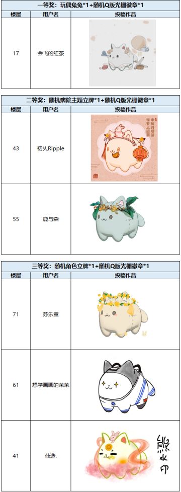 （已开奖）新海零距离 | 猫球也想过中秋！一起设计中秋主题挂件吧~