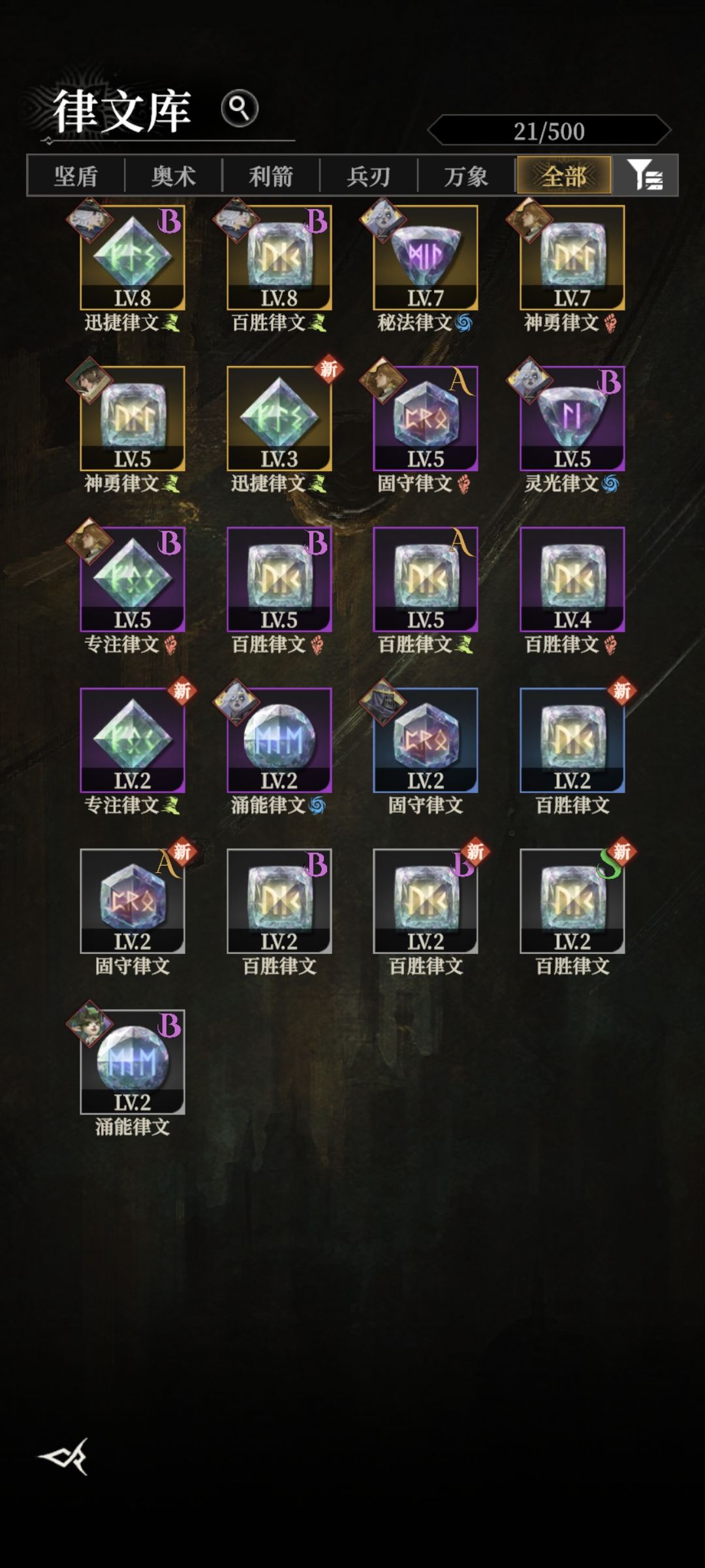 全是敏捷 1