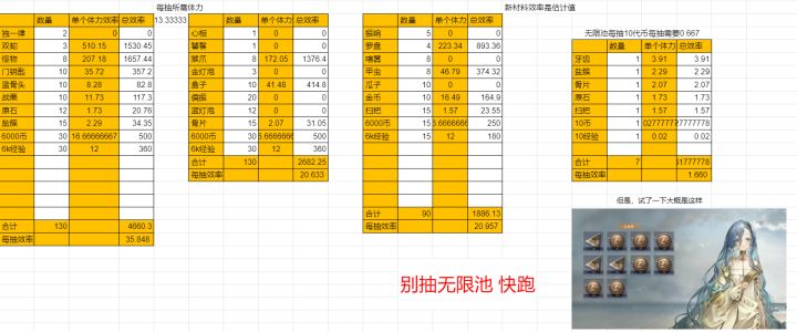 1.4 “猜想的黑箱”商店计算和建议截图
