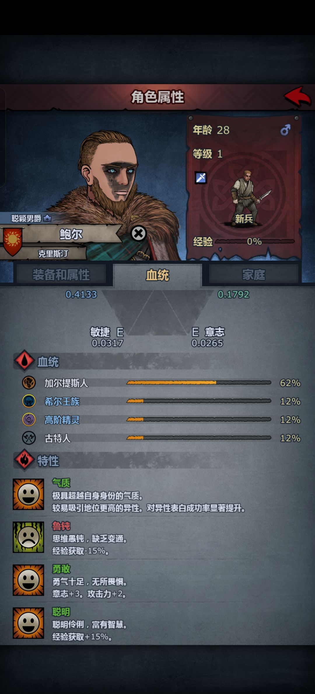 又聪明又愚钝,何意味 1