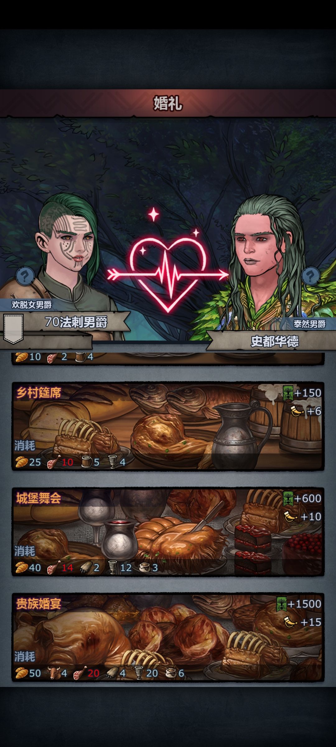 穷鬼结婚凑永恒之约 1