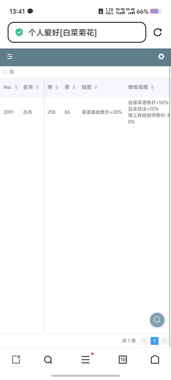 宴会有救了,错过二郎神终于可以吕布替代截图