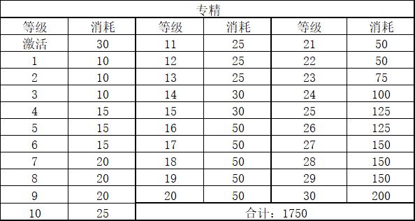 基础数据组-三维材料截图