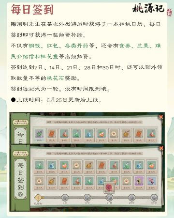 签到系统 | 每日登录签到即可获得物资