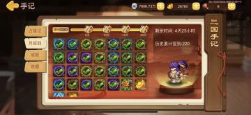 历时 220 天，终于拿到 30 金，感觉巨亏…