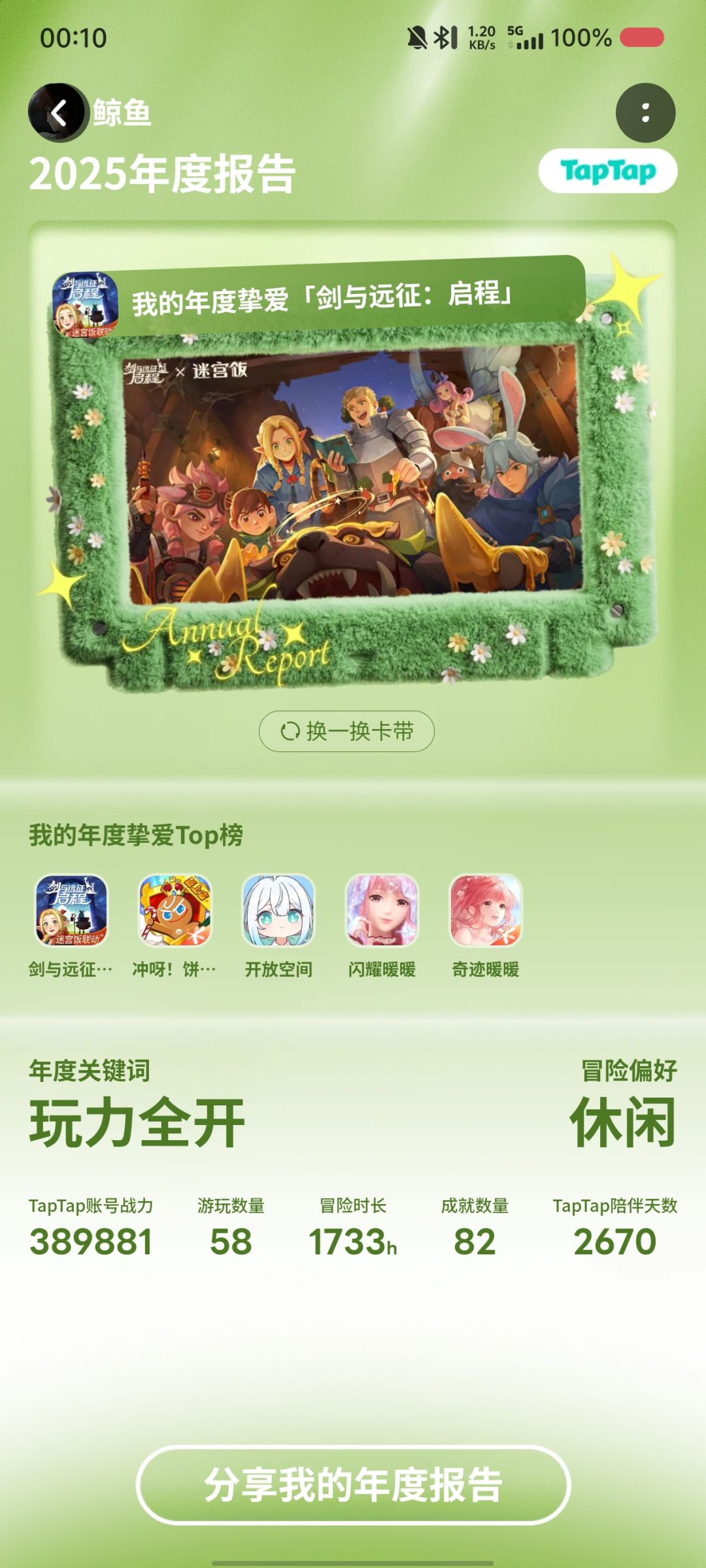 2025年度游戏报告 1
