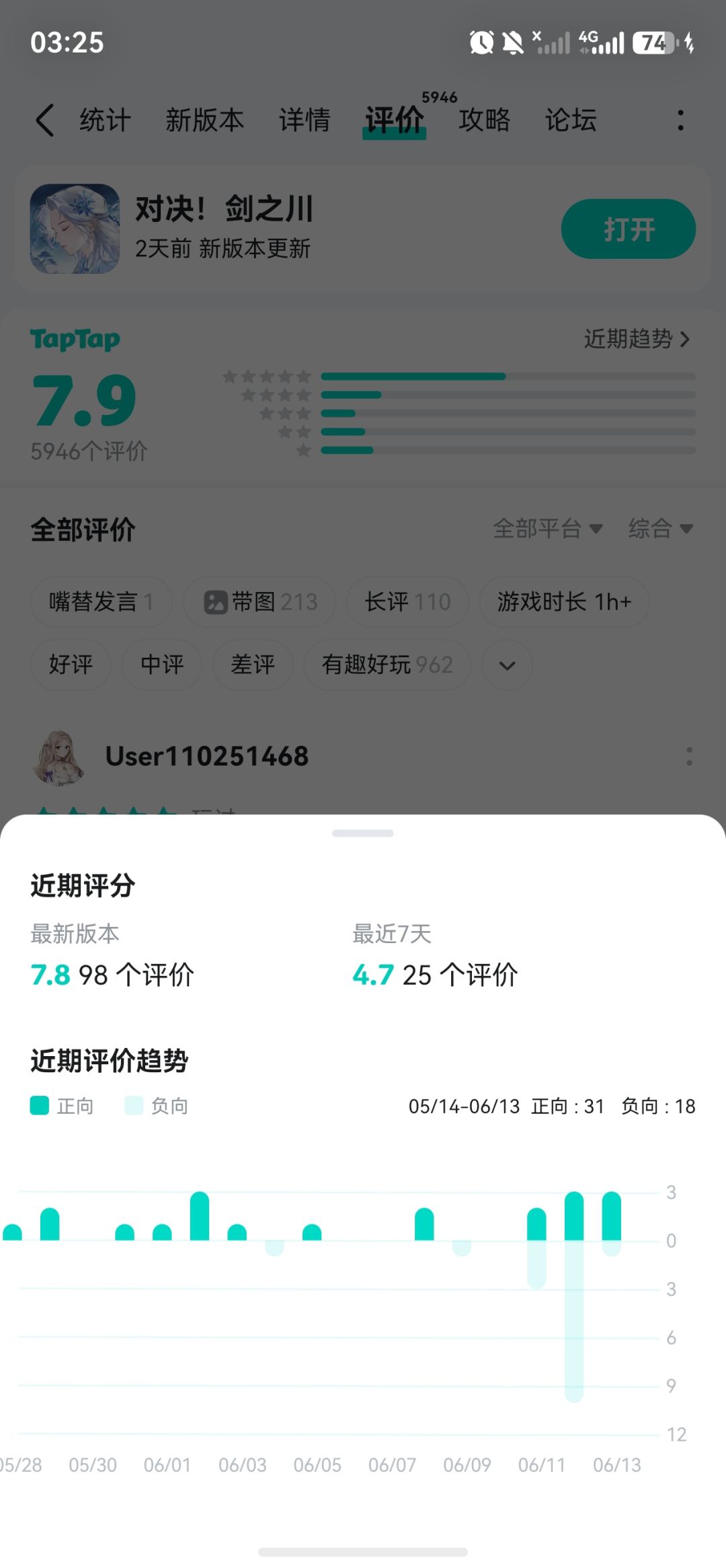 这波退游的记得改一星评价,别惯着垃圾作坊 2