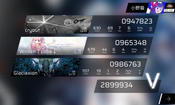 …我欠上帝了什么