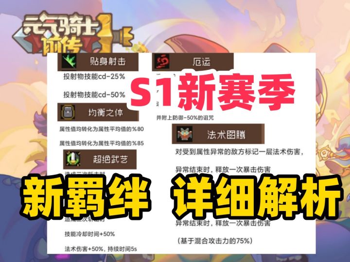 【元气骑士前传】 S1新赛季 必须了解的 新羁绊效果解析 新手职业推荐截图
