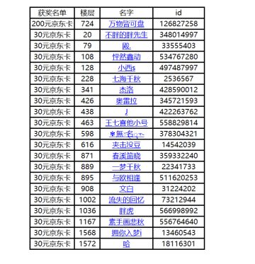 【已开奖】《暗影格斗3》版号到手！