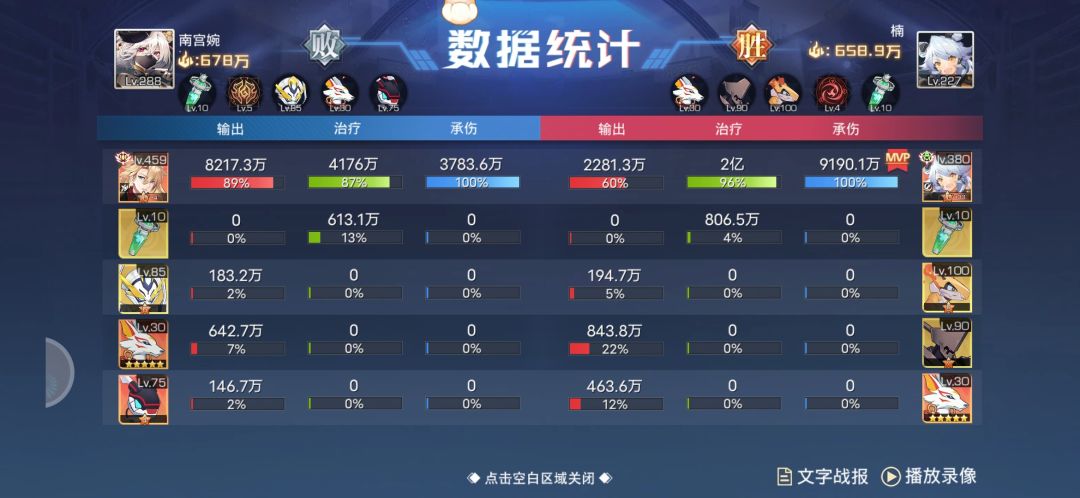 哇 2