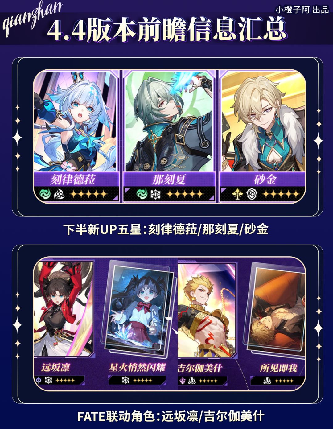星铁V4.4前瞻信息汇总,这一篇就够啦!! 3