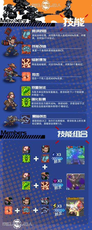 【搭配攻略】海蒂全方位搭配