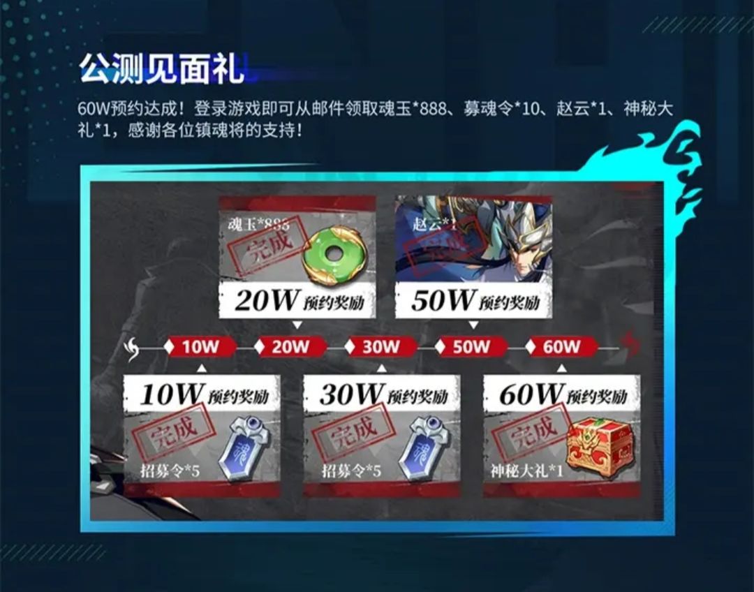 热门国漫ip新游上线＋能用礼包码（可粘贴） 2