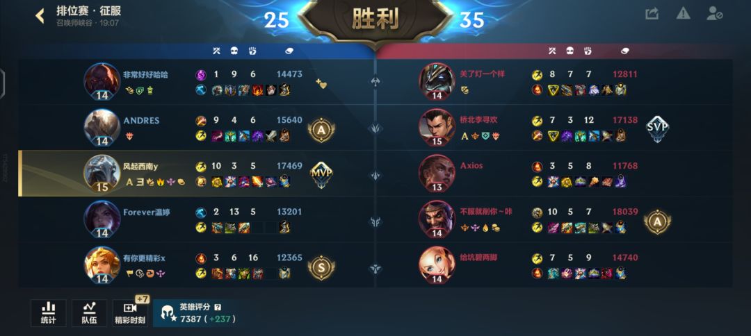 这下舒服了 1