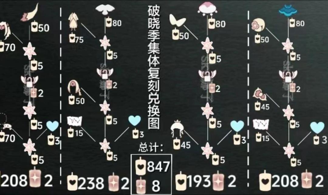 光之子一抬头天塌了 2
