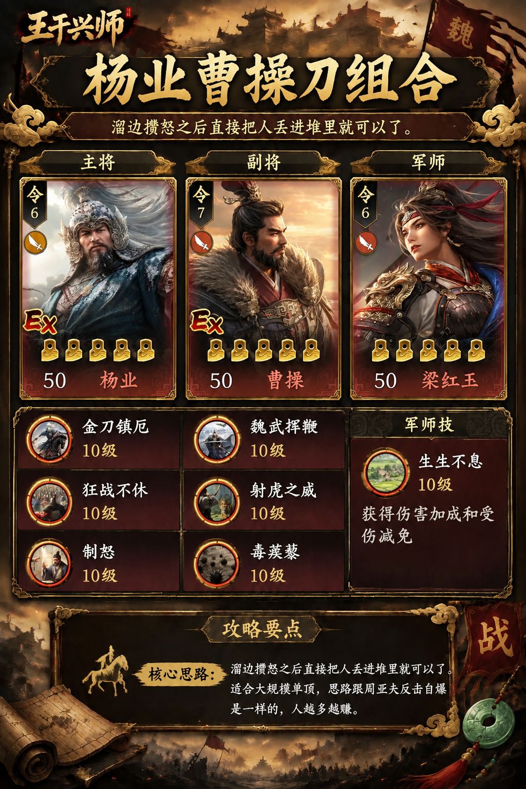 王于兴师曹操配队推荐 1