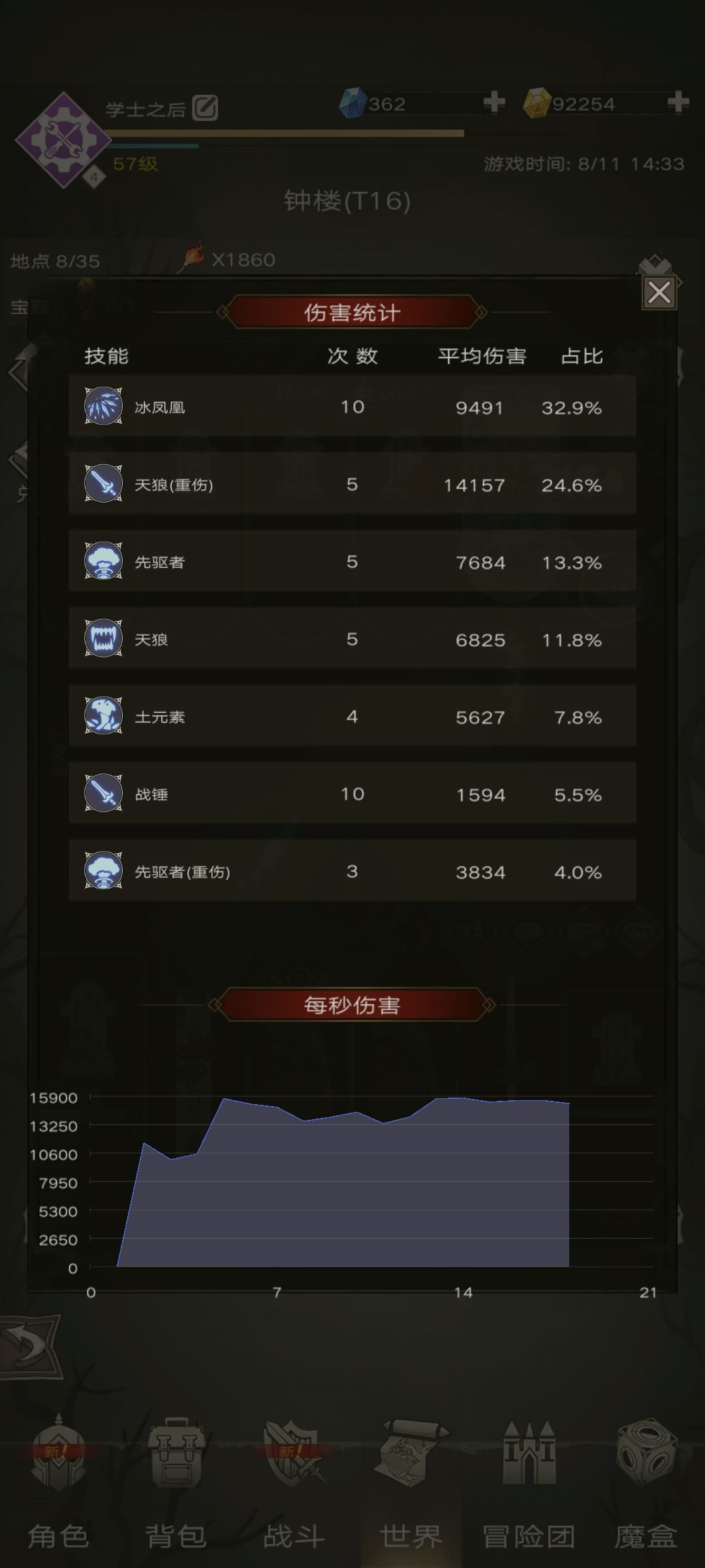 火斧转骨龙牙 1