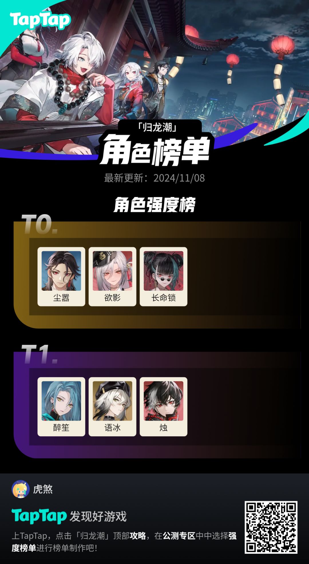 #归龙潮强度图截图