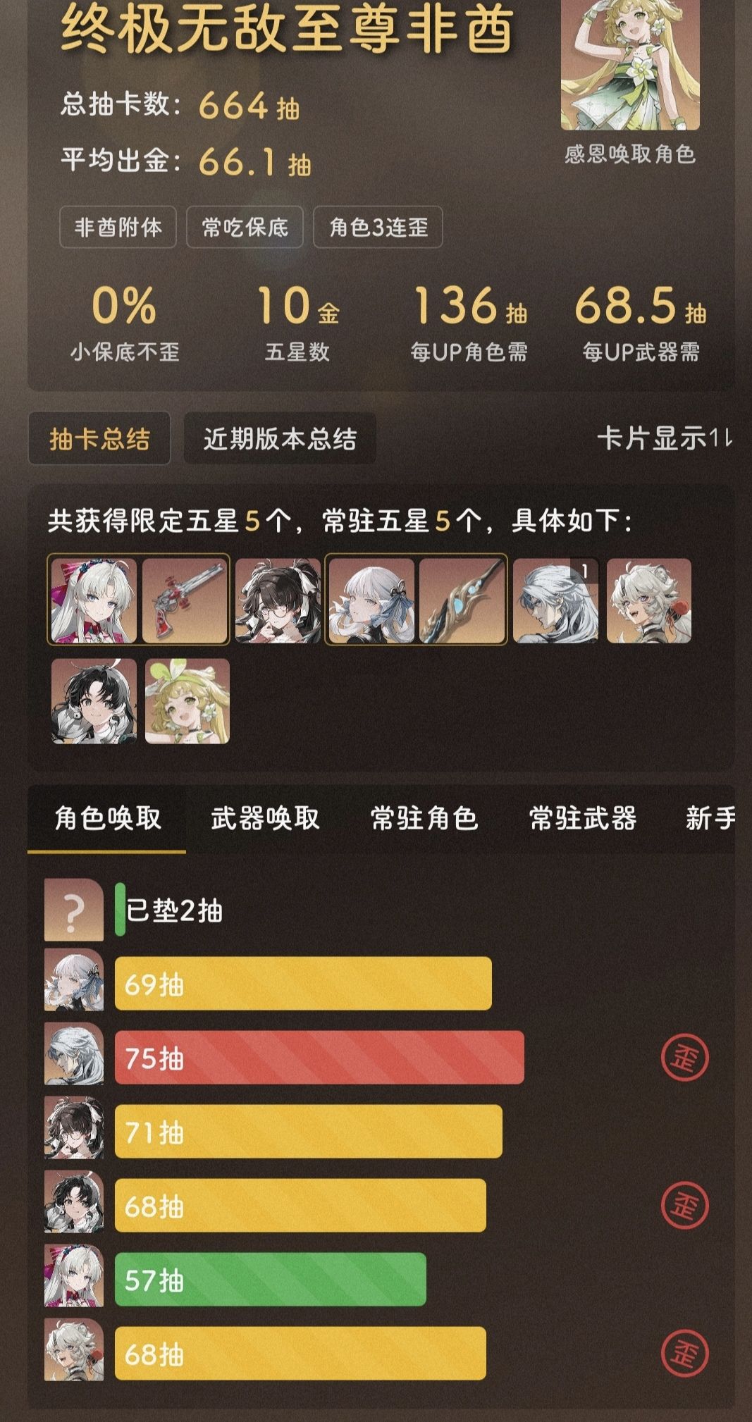 我这应该上排行榜了吧 1