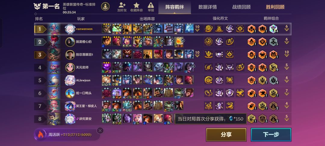 芜湖!4恕瑞玛 3