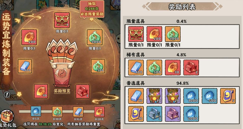 【攻略】四大运势及其奖励一览截图