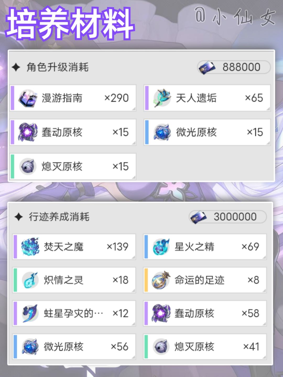 【V2.5攻略】黑天鹅培养攻略测评 2