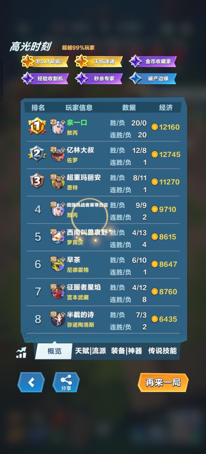 只要我有。修精。第一碾压局就稳了，钱随便花到最后都是无伤过。一个运气游戏。截图