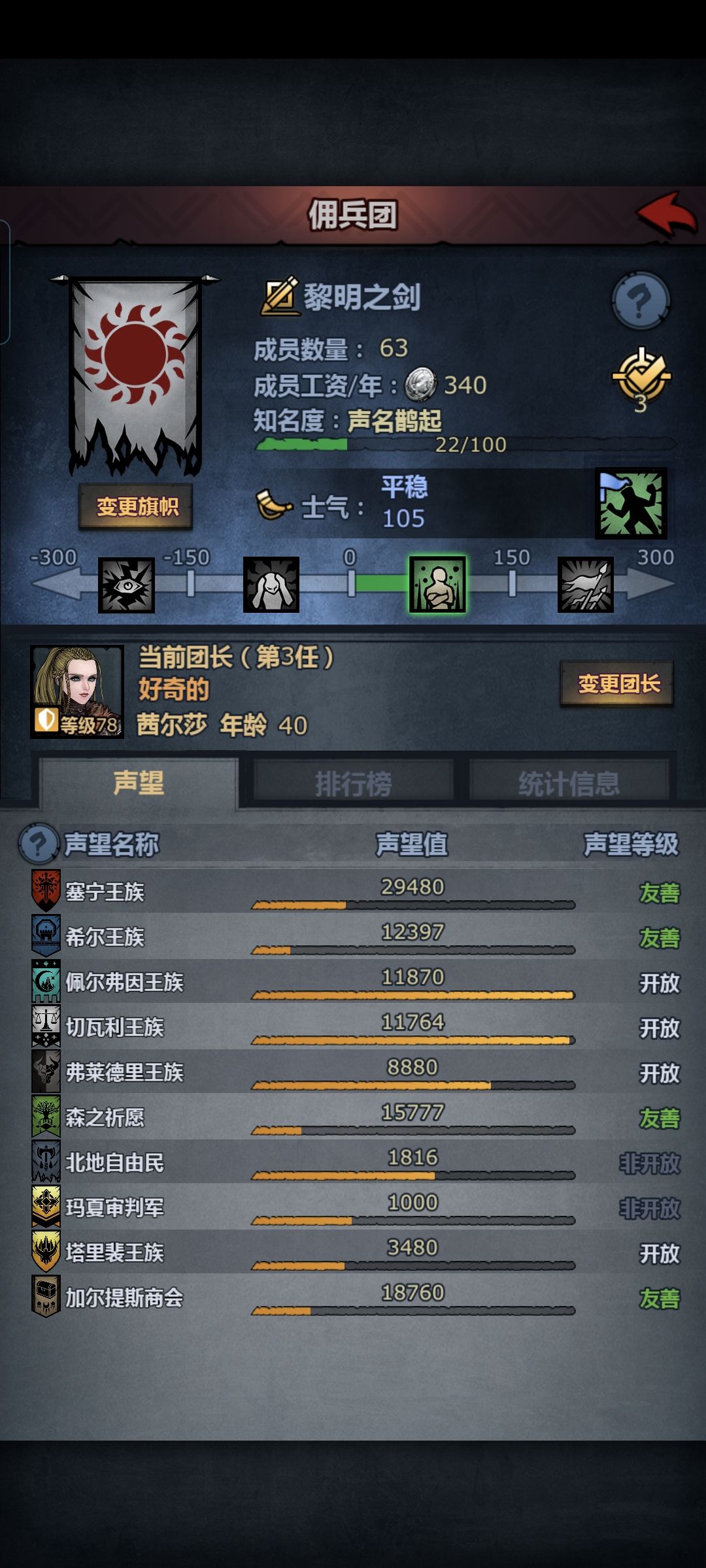 求助 2