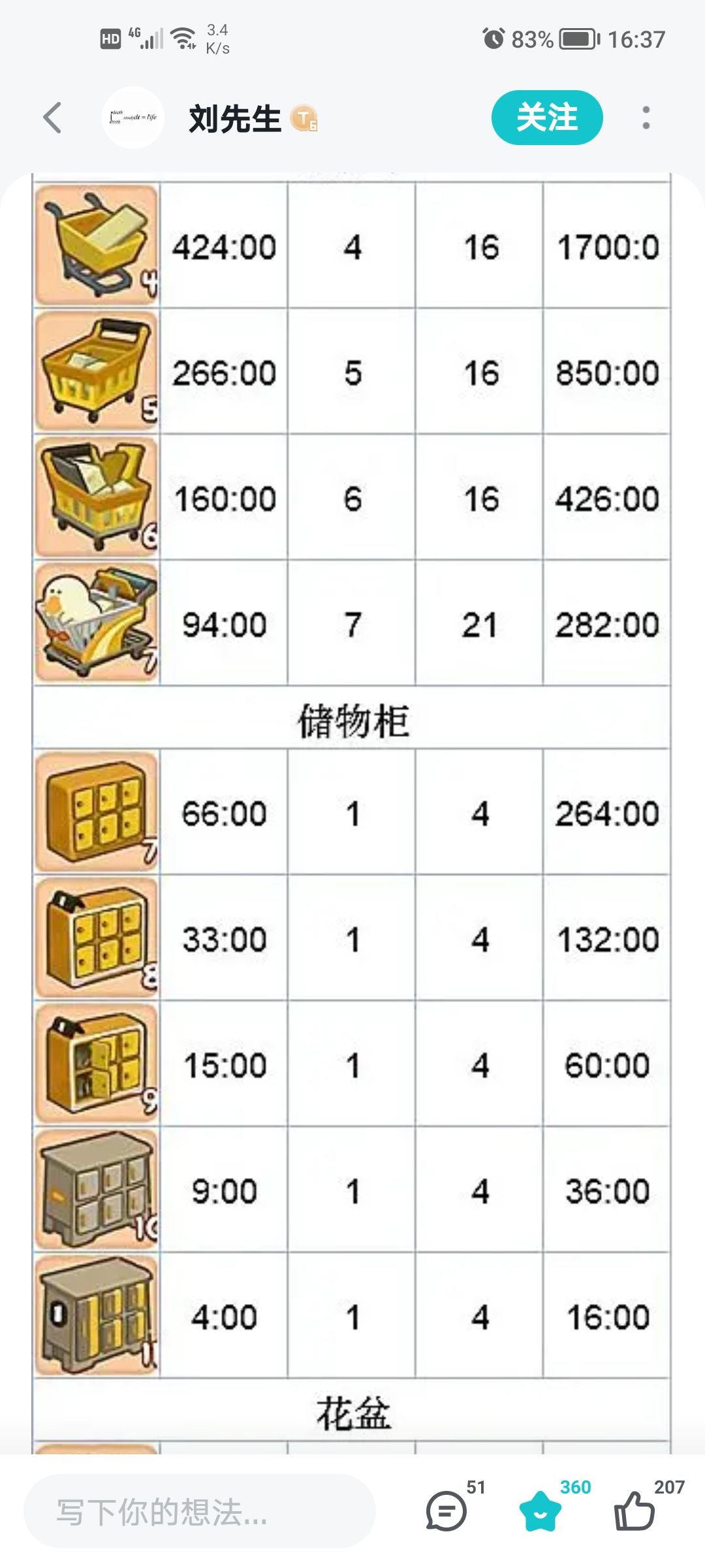 论坛里攻略的冷却时间为什么错了 2