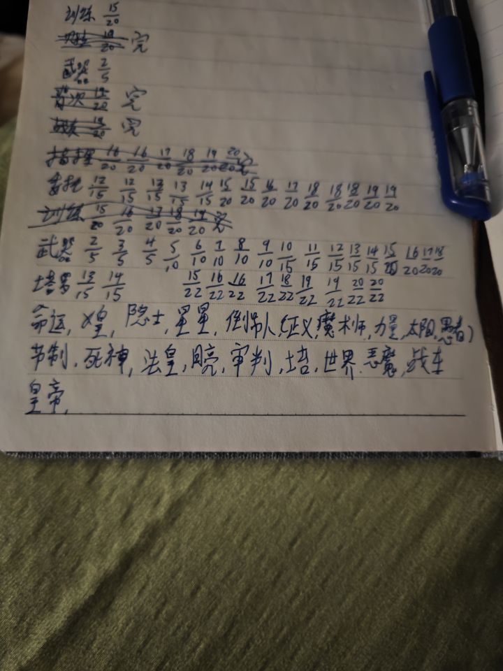 塔罗成就截图
