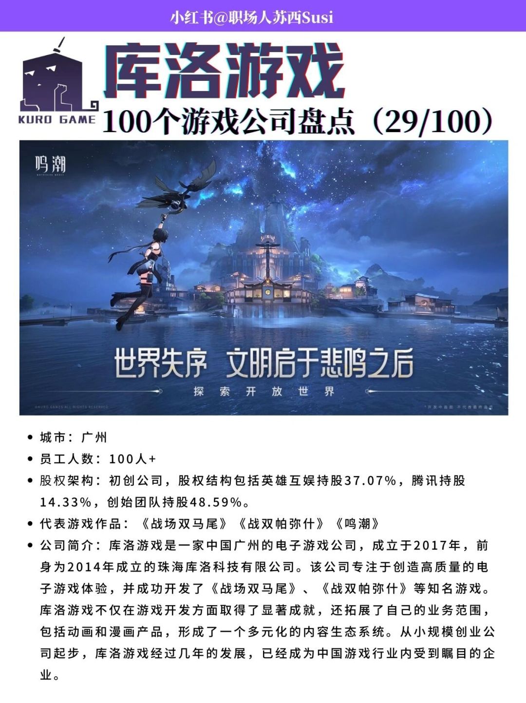 库洛游戏|100家游戏公司(27/100) 1