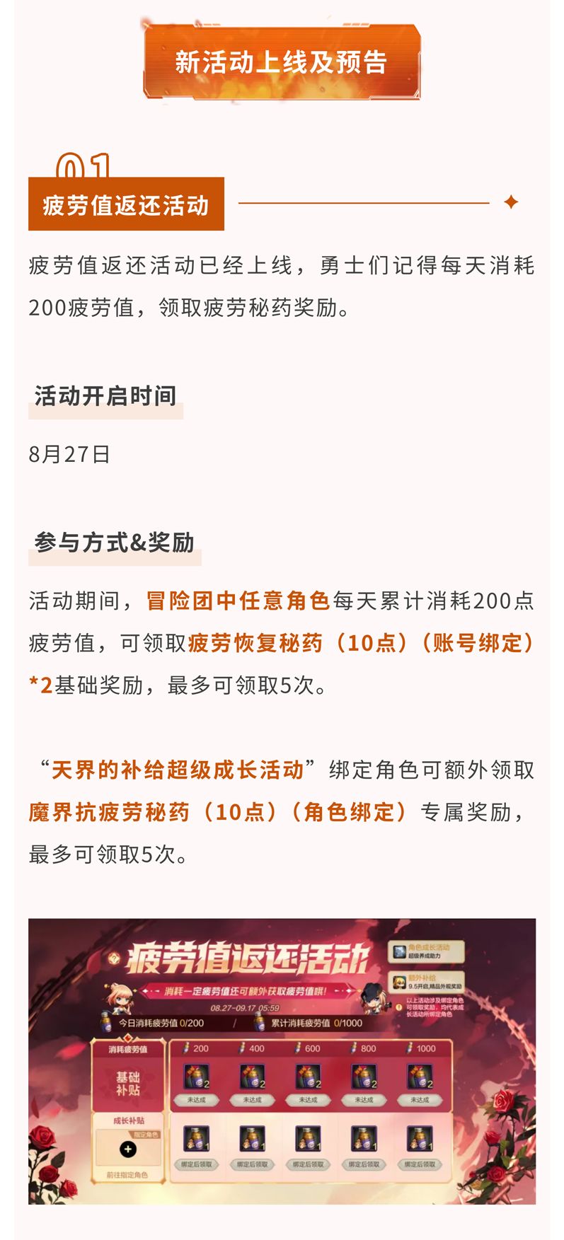 五大新活动上线!大小深渊票女枪装扮等好礼 2