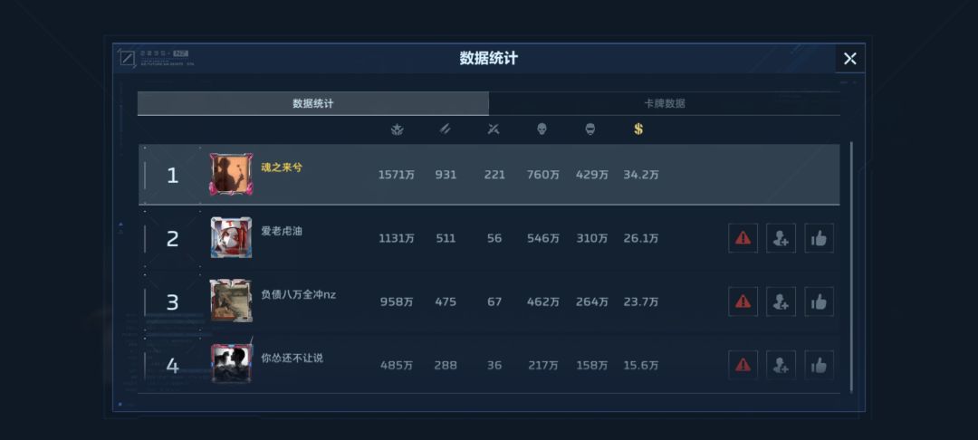 折磨大都会刷吐了 2