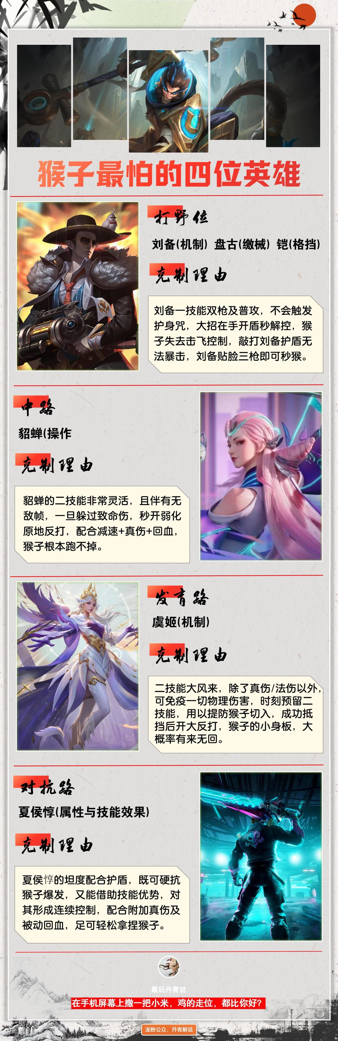 孙悟空最怕什么英雄？一图告诉你真相！截图