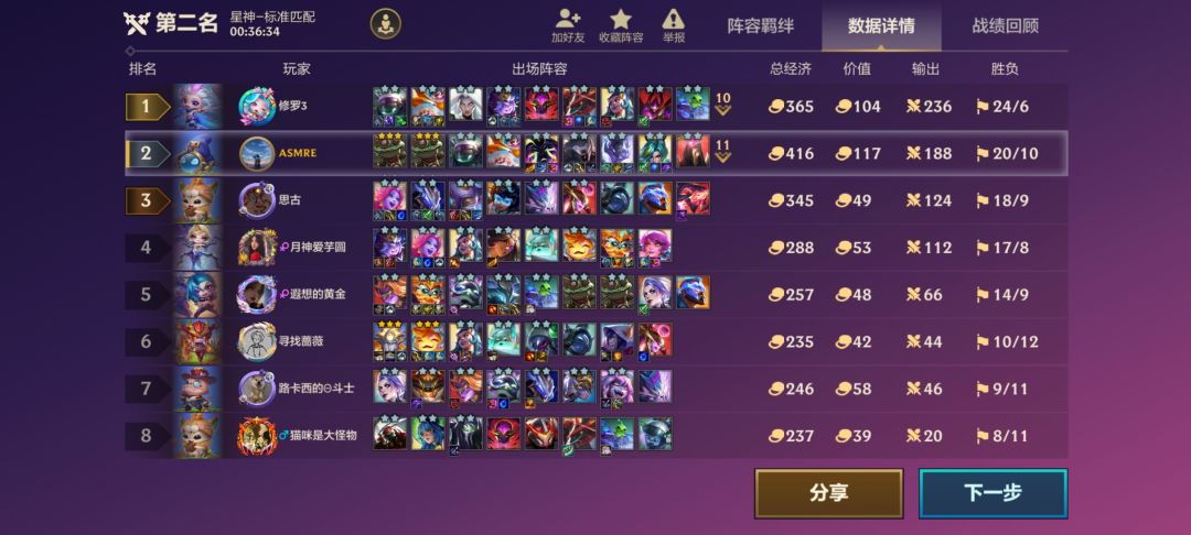 牛叉了 1